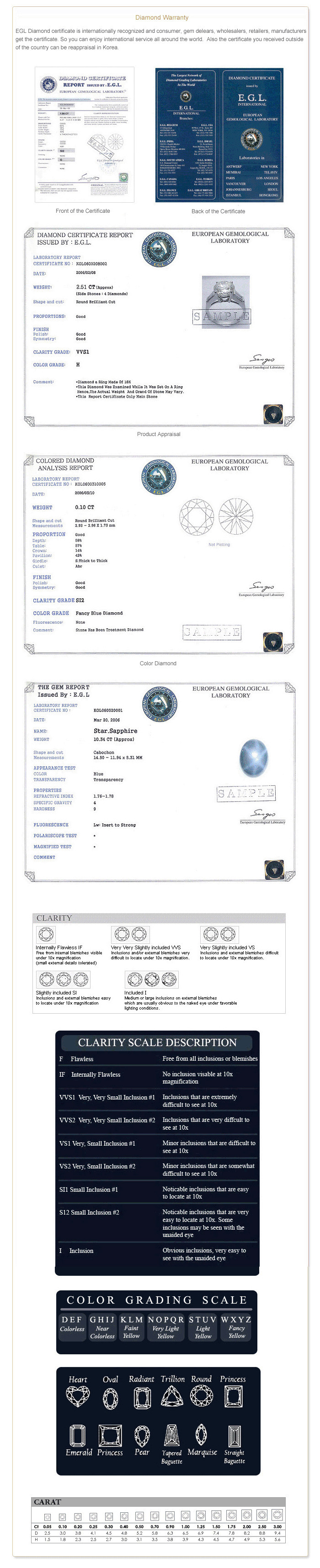 EGL Diamond Certificate